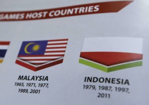 Malasia, Indonesia, Bandera
