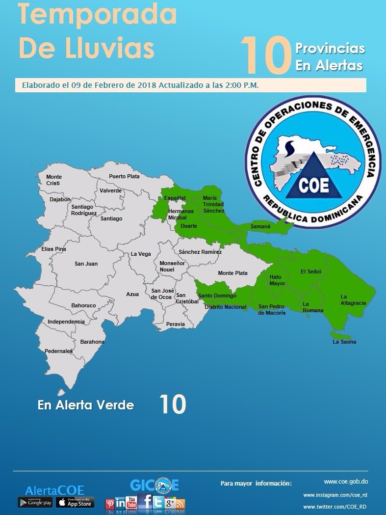 Boletín de alertas del COE viernes 9 de febrero