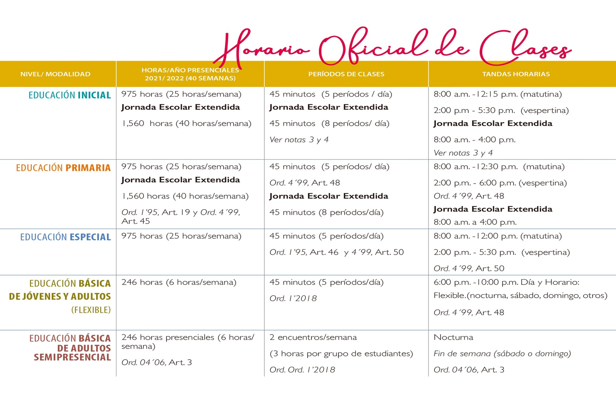 Calendario escolar 