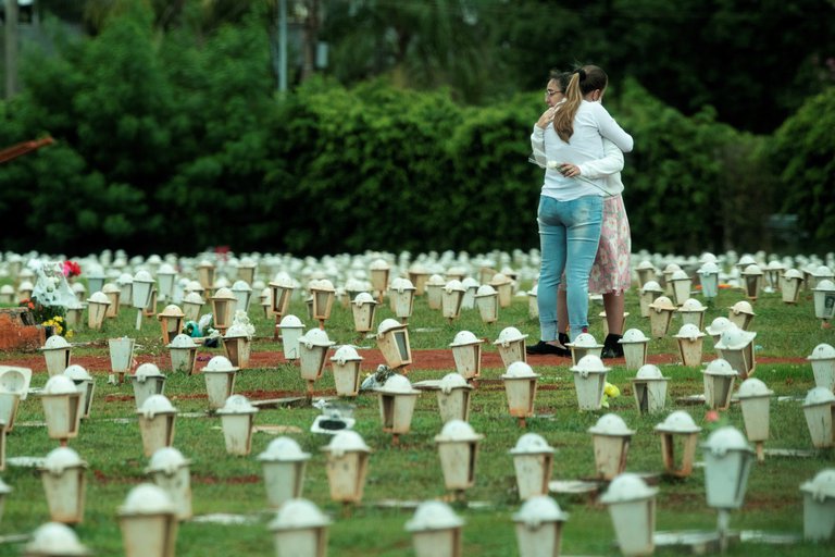 ¿Cuántas personas han muerto a causa de la pandemia del COVID-19?