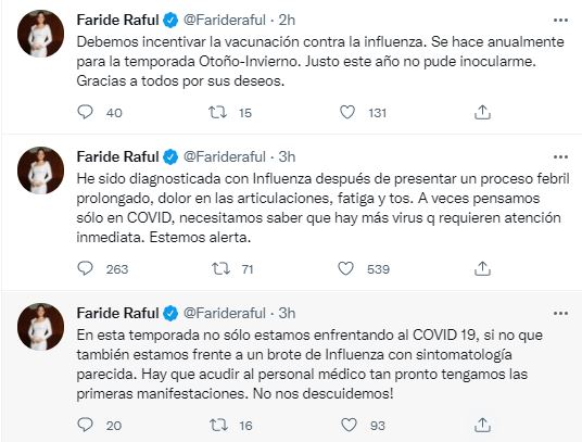 Faride Raful diagnosticada con Influenza