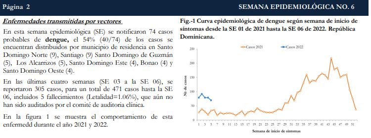 Dirección General de Epidemiología, boletín 6 del 7 de marzo